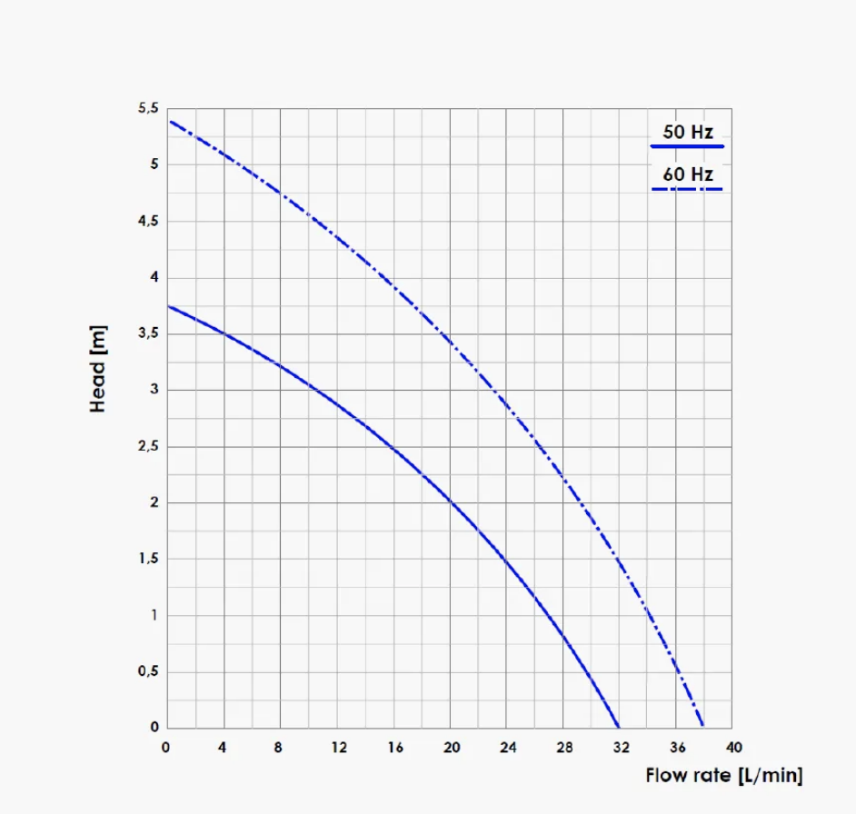 Screenshot 2024-11-25 at 10.06.59.png